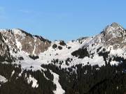 Vue sur le Füssener Jöchle