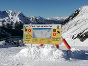 Signalisation sur les pistes