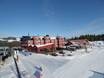 Dalécarlie (Dalarna): offres d'hébergement sur les domaines skiables – Offre d’hébergement Kläppen