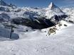 Domaines skiables pour skieurs confirmés et freeriders Alpes valaisannes – Skieurs confirmés, freeriders Zermatt/Breuil-Cervinia/Valtournenche – Matterhorn (Le Cervin)