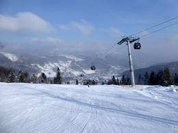 Domaine skiable Szczyrk Mountain Resort