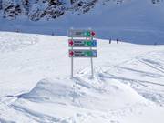 Signalisation dans le domaine skiable