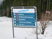 Signalisation des pistes