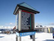 Statut en temps réel de chaque installation sur la montagne