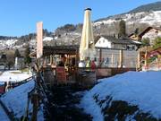 Lieu recommandé pour l'après-ski : Ur monti