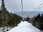 Télésiège avec vue sur le fleuve Saint-Laurent dans le domaine skiable Le Massif