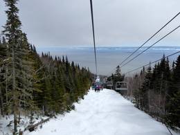 Domaine skiable Le Massif de Charlevoix