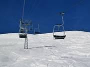 Schwarzseealp-Gotschnagrat - 2 places | Télésiège rapide (débrayable)