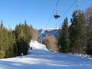 Descente FIS au télésiège de Götschenkopf