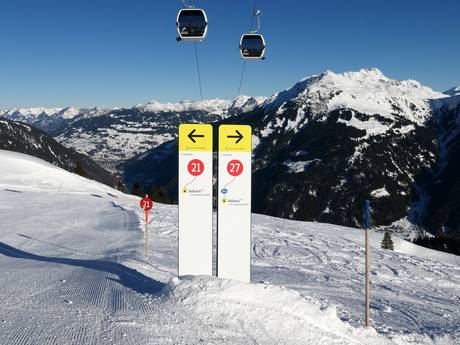 Massif du Verwall: indications de directions sur les domaines skiables – Indications de directions Silvretta Montafon