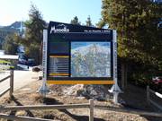 Plan des pistes à Masella