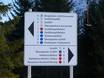 Massif du Karwendel: indications de directions sur les domaines skiables – Indications de directions Karwendel Bergbahn (Zwölferkopf) – Pertisau
