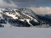 Domaines skiables pour skieurs confirmés et freeriders Pays du Mont Blanc – Skieurs confirmés, freeriders Les Houches/Saint-Gervais – Prarion/Bellevue (Chamonix)