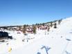 Scandinavie: offres d'hébergement sur les domaines skiables – Offre d’hébergement Idre Fjäll