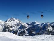 Domaine skiable Nassfeld