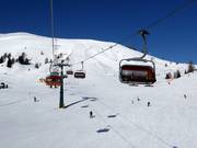 Campo-Le Cune - 4 places | Télésiège rapide (débrayable) avec capots de protection
