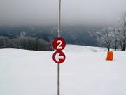 Signalisation des pistes