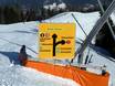 Haute-Carinthie: indications de directions sur les domaines skiables – Indications de directions Bad Kleinkirchheim