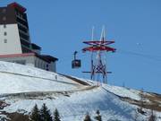 Télémétro - 30 places | Télécabine