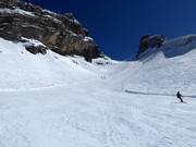 Descente Titlis-Stand (Rotegg)