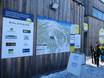 Murau: indications de directions sur les domaines skiables – Indications de directions GrebenzenHöhen – St. Lambrecht