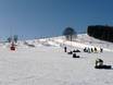 Snowparks Monts Métallifères – Snowpark Fichtelberg – Oberwiesenthal