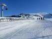 Domaines skiables pour les débutants dans les Alpes suisses – Débutants Villars/Gryon/Les Diablerets