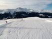 Snowparks Massif de Silvretta  – Snowpark Madrisa (Davos Klosters)