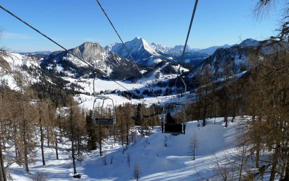 Meilleur domaine skiable dans les Alpes de l'Ennstal – Évaluation Wurzeralm – Spital am Pyhrn