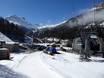 Alpes valaisannes: Accès aux domaines skiables et parkings – Accès, parking Hohsaas – Saas-Grund