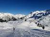 Vorarlberg: Taille des domaines skiables – Taille Sonnenkopf – Klösterle