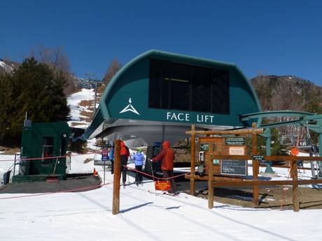 Remontées mécaniques Appalaches centrales et méridionales – Remontées mécaniques  Whiteface – Lake Placid