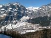 Magic Pass: offres d'hébergement sur les domaines skiables – Offre d’hébergement Leukerbad
