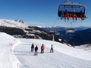 Départ des pistes au télésiège 6 places Schwemmeregg