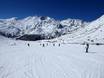 Domaines skiables pour les débutants dans les Alpes valaisannes – Débutants Hohsaas – Saas-Grund
