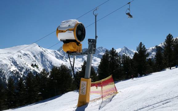 Fiabilité de l'enneigement Blagoevgrad – Fiabilité de l'enneigement Bansko