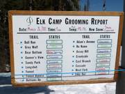 Bulletin actuel des pistes