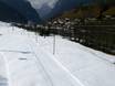 Ski nordique Alpes bernoises – Ski nordique Kleine Scheidegg/Männlichen – Grindelwald/Wengen