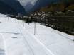 Ski nordique Berne – Ski nordique Kleine Scheidegg/Männlichen – Grindelwald/Wengen