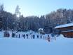 Stations de ski familiales Schladming-Dachstein – Familles et enfants Galsterberg – Pruggern
