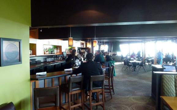 Après-Ski Monts North Shore – Après-ski Grouse Mountain