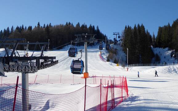 Meilleur domaine skiable en Bosnie-Herzégovine – Évaluation Jahorina