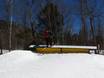 Snowparks Côte Est des États-Unis – Snowpark Whiteface – Lake Placid