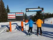 Signalisation claire en direction de Winklmoosalm