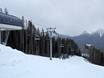 Canada: meilleures remontées mécaniques – Remontées mécaniques  Lake Louise