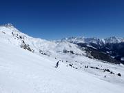 De la Bettmeralp au Bettmerhorn