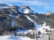 Vue sur les pistes du Sandling