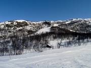 Piste Nosløypa