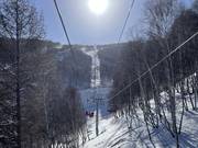 Wanlong 3 - 4 places | Télésiège rapide (débrayable)