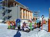 Bobo-Kinderland (village des enfants de Bobo) de l'école des sports des neiges Venet Sport
